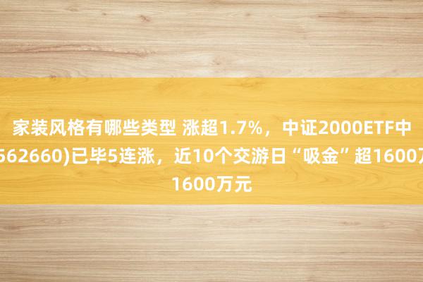 家装风格有哪些类型 涨超1.7%，中证2000ETF中原(562660)已毕5连涨，近10个交游日“吸金”超1600万元