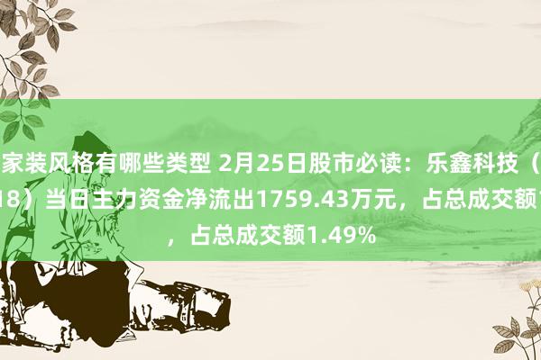 家装风格有哪些类型 2月25日股市必读：乐鑫科技（688018）当日主力资金净流出1759.43万元，占总成交额1.49%