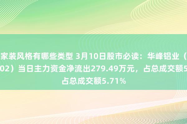 家装风格有哪些类型 3月10日股市必读：华峰铝业（601702）当日主力资金净流出279.49万元，占总成交额5.71%